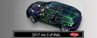 Tester auto Multimarca-Delphi 2017 REV.3- Instalare Soft Diagnoza AUTO