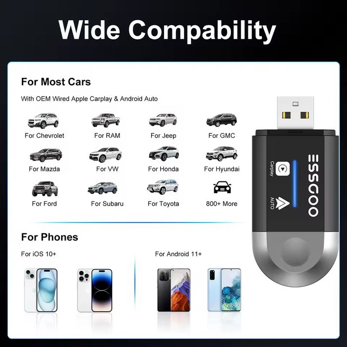 ESSGOO Wireless CarPlay Android Auto Wireless Adapter Smart Mini Box
