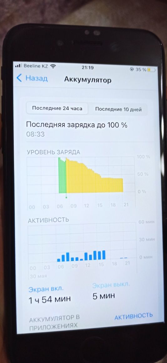 Айфон 7, Iphone 7, 128G