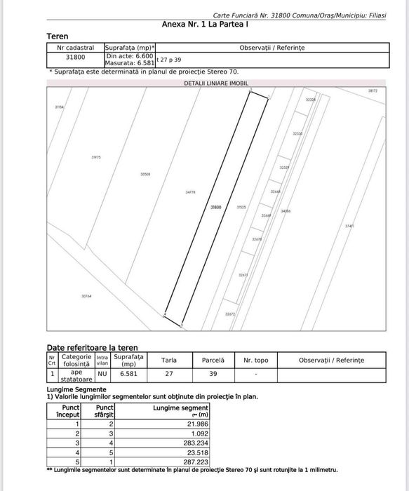 Teren  24035 mp, zona Filiasi DN6 (E70)