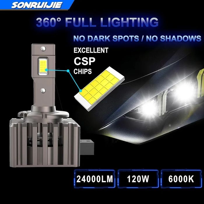 D1S LED крушки за фарове, 120W 24000LM