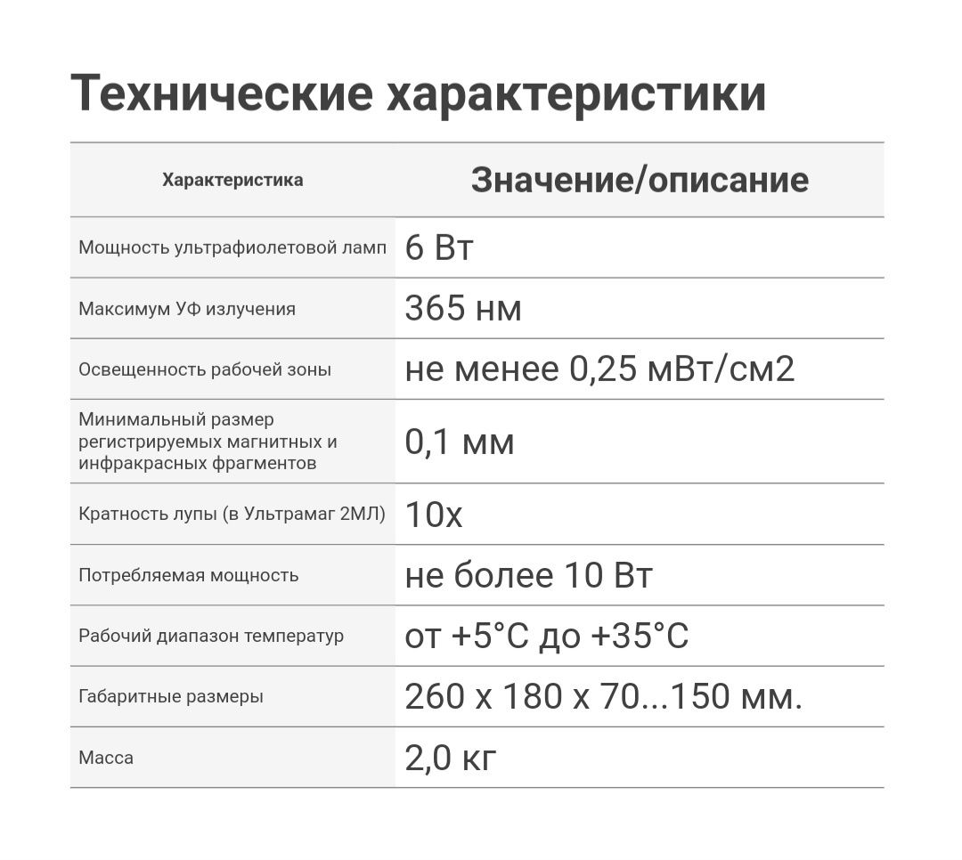 Продам детектор банкнот