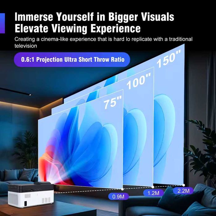 Смарт LED Проектор Magcubic® HY450 Android 8K 900ANSI 0.6:1 40-200"