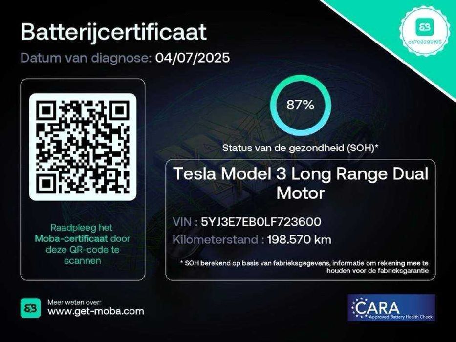Продавам Tesla M3LR