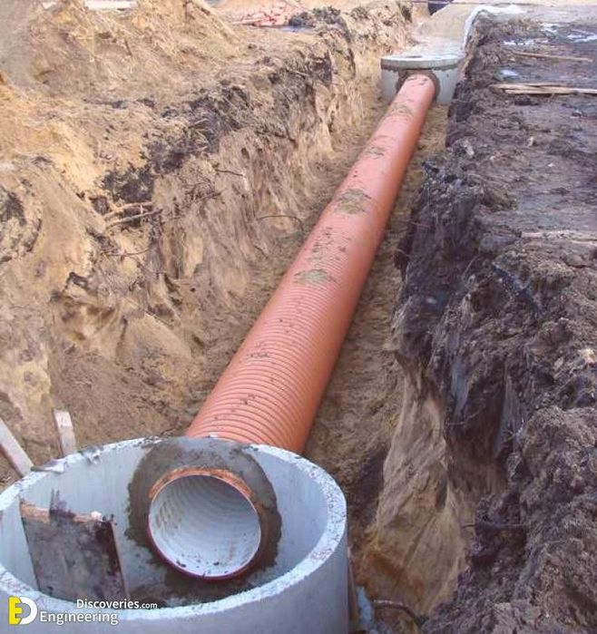 Наружная канализация и водопровод