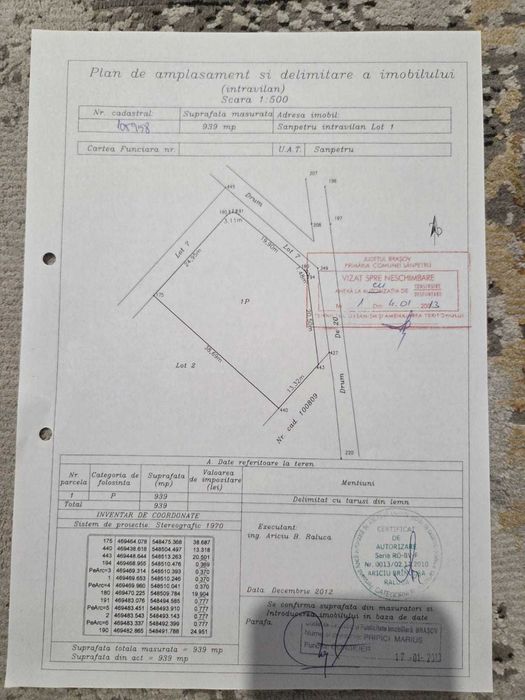 Teren intravilan 939 mp Sânpetru – PUZ aprobat, foișor și puț forat