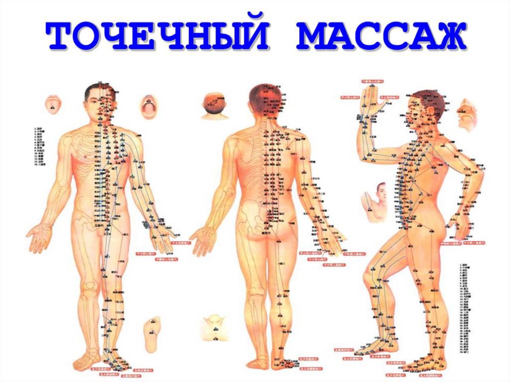 Емдік нүктелі массаж. Точечный лечебный массаж