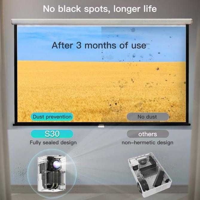 Конзола S30™ MAX® 4P4D4K 4096x2160P 9500L WiFi Проектор Screen Mirror