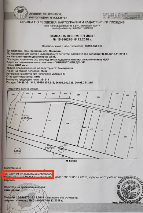 НИВА в Карлово на главен път Карлово-Бургас Е871