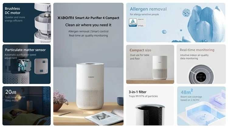 Умный очиститель воздуха Xiaomi 4 Compact
