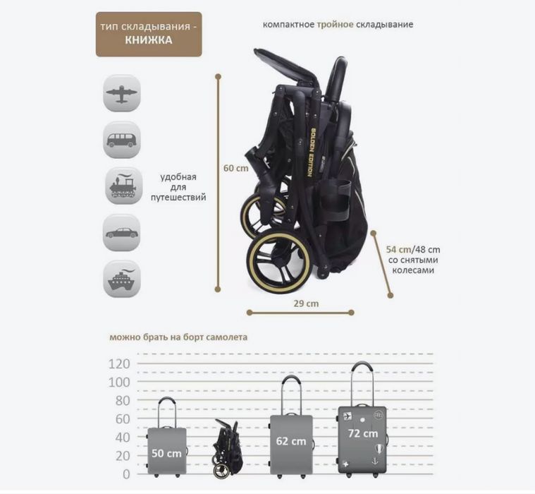 Продам коляску всесезонную