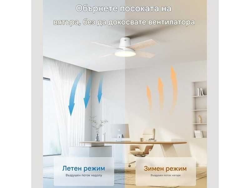 Таванен Вентилатор  с 6 Скорости и LED Осветление Dreo DR-HCF003