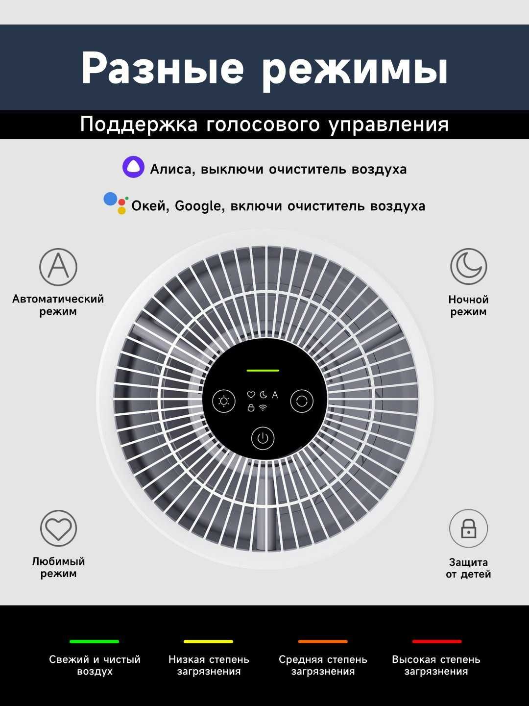 Компактная альтернатива уже полюбившимся очистителям воздуха от Xiaomi