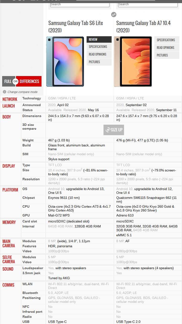 Samsung Tab S6 Lite 64GB и Samsung Galaxy Tab A7 32GB, Android Tablet