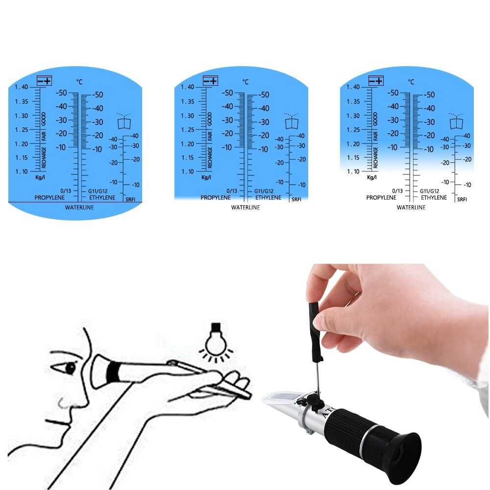 Рефрактометр тестер сахара 0-80% Brix рефрактометр концентрация ATC