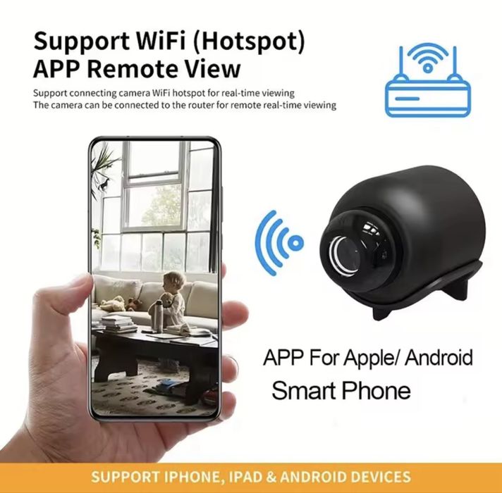 1080P FULL HD Mini WiFi Камера – Нощно Виждане , Аларма при Движение