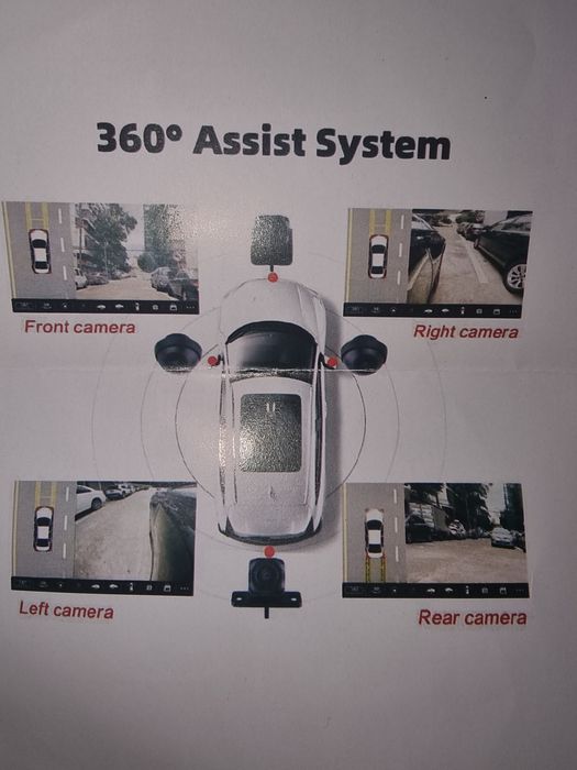 Продаётся камера 360° для авто.