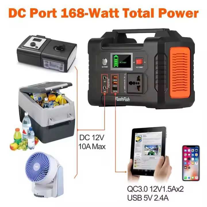 Преносим соларен генератор за ток HEZZO G15 Power Station 200W,  151Wh