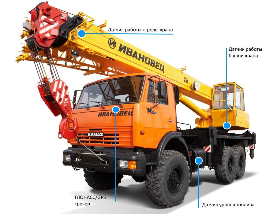 Датчик топлива, трекера, маяки В Костанай