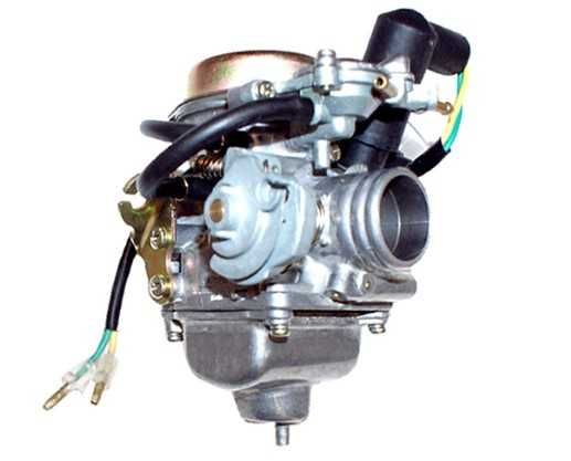 Carburator CH125