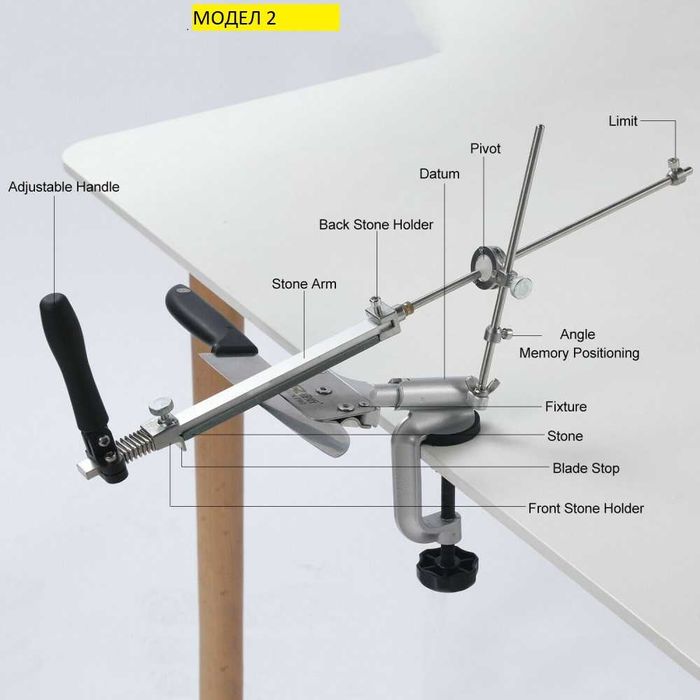 Точило за нож с фиксиран ъгъл заточване с плочки