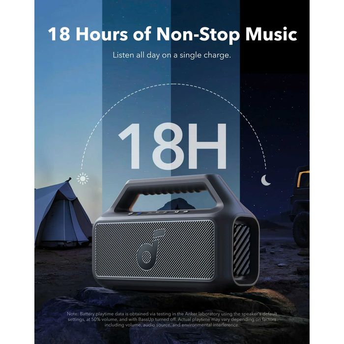 Безжична колона ANKER SOUNDCORE Boom 2 SE - чисто нова