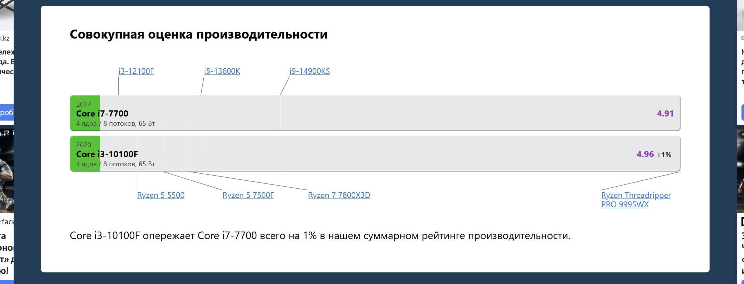 Проц | i3 10100f