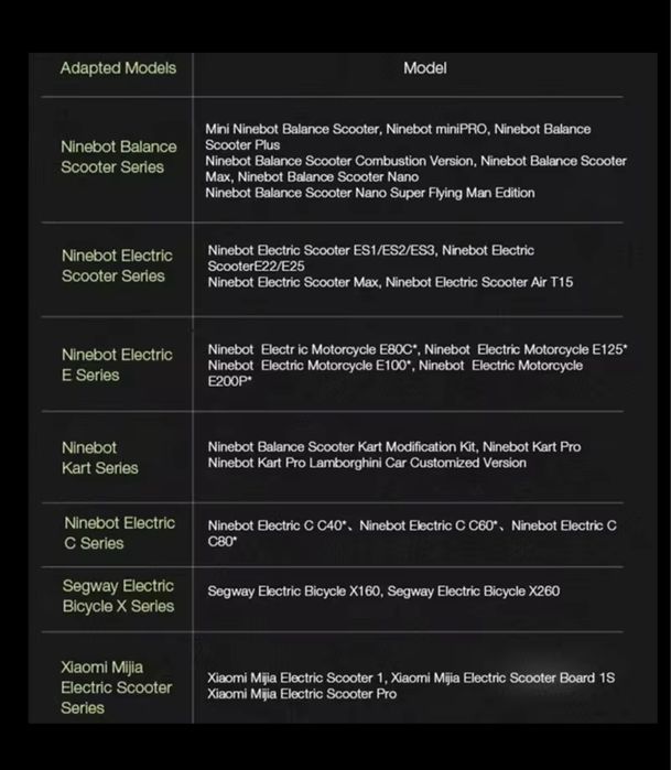 Boxa trotineta Ninebot Segway Engine speaker