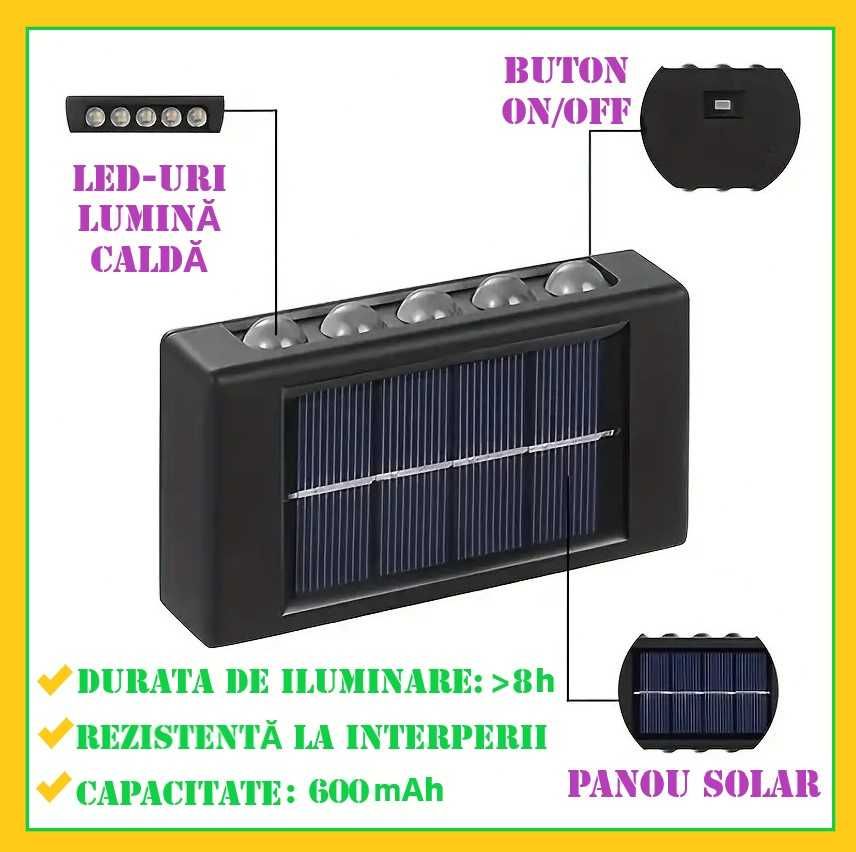 u|Fi|Lampa solara|Lampa solara Led|Lumina calda|pret pt set (2 bucati)