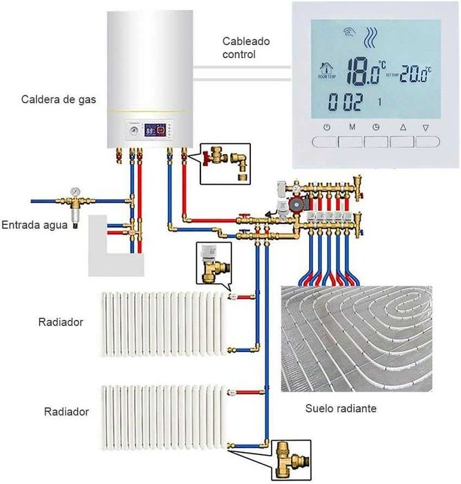 Termostat programabil digital  AVSTAR
