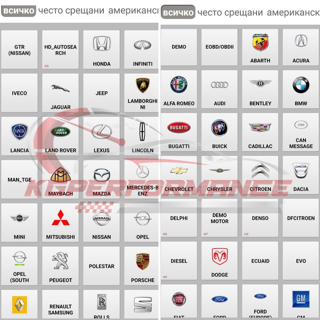 Автомобилна диагностика MUCAR LAUNCH X431