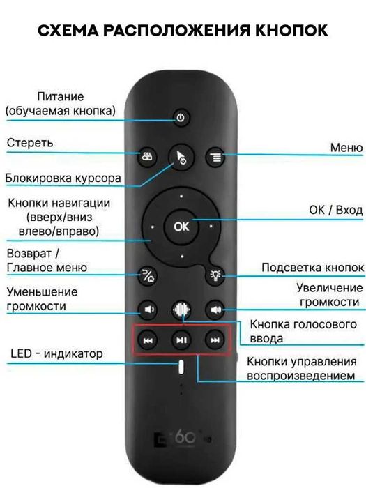 "G60S" Pro BT 2,4 ГГц пульт с голосовым управлением и мини-клавиатурой