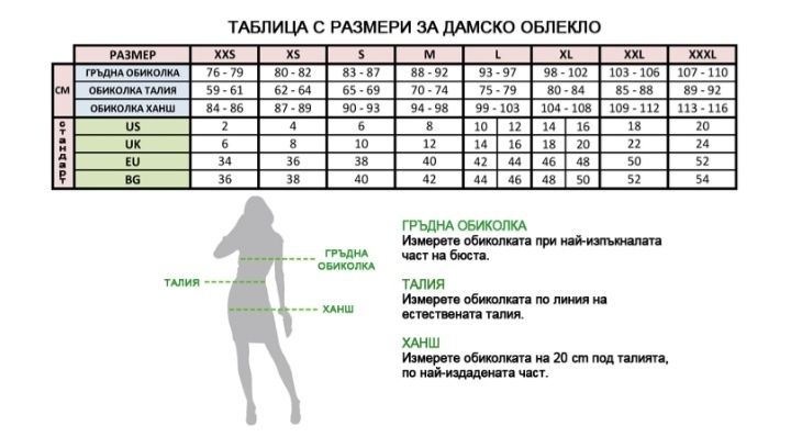 Дамски кожени и дънкови якета