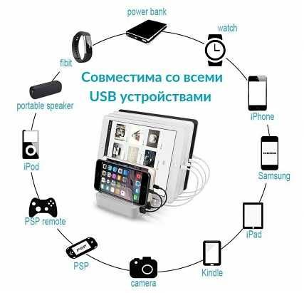 Адаптер Переходник Apple Lightning iPhone USB 3.0