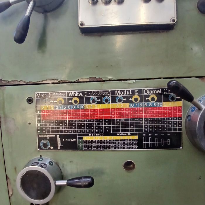 Vânzare mașini unelte.