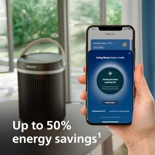 Нова Смарт вентилаторна печка Philips 3000 45° обхват, 5 защити, 2000W