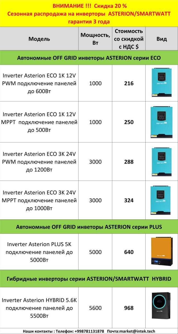 Cолнечные Инверторы серии PLUS 6К ASTERION / SMARTWATT 6 кВт