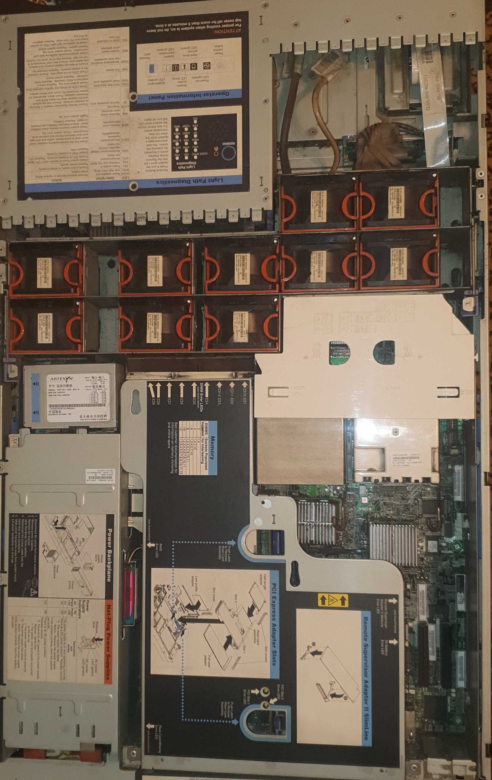 Сервер IBM x3650