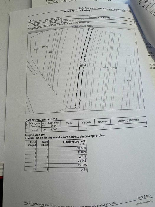 Terenuri  Sf Ilie-Șcheia,Suceava