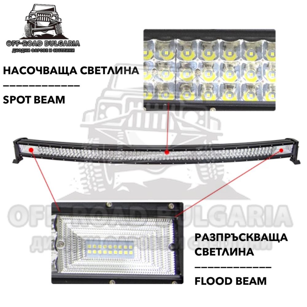 ИЗВИТ LED BAR 540W 82 CM 48600 Lumen ЛЕД БАР За Джип Камион Микробус