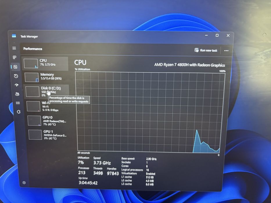 Laptop Asus Rog Strix G15