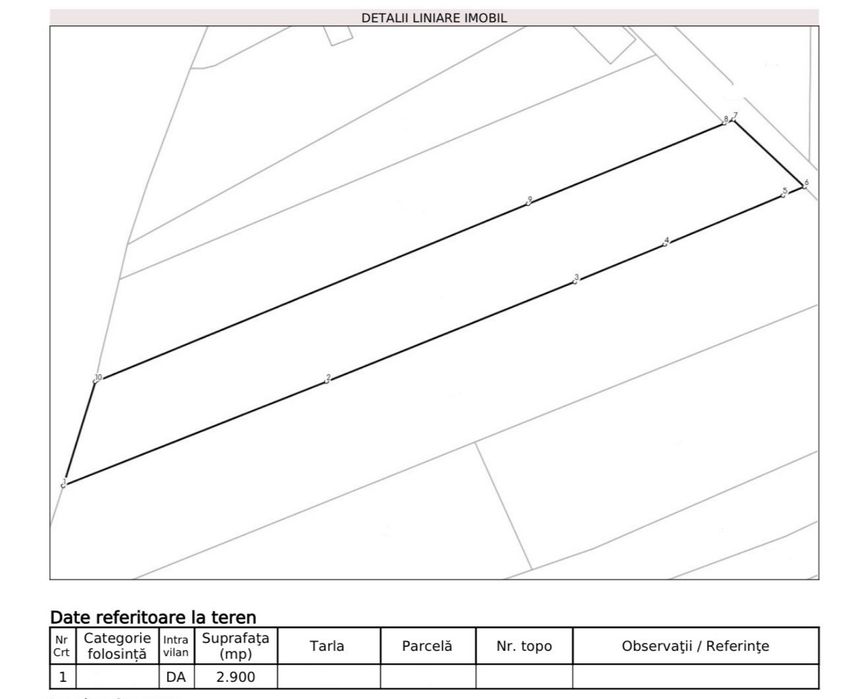 Teren Intravilan | CF | 2900 mp | sat Aghiresu | Cluj