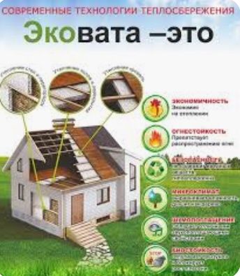Эковата от Завода Изготоаителя,Утепление Крыши,Стен,Потолков(Эко Вата)