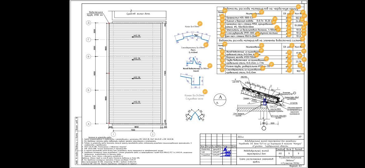 Проектировщик "AutoCAD"