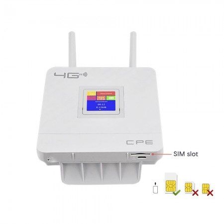 4G CPE roter sim card