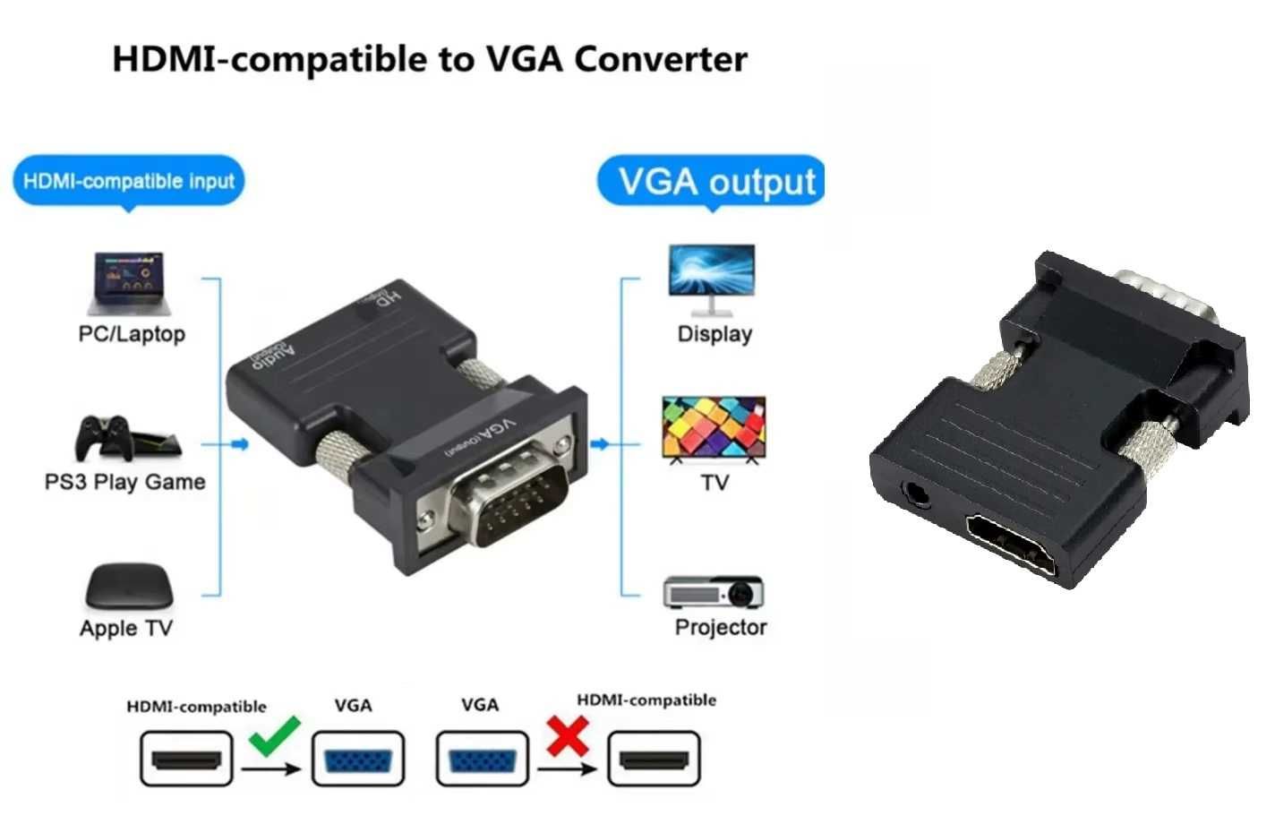 Конвертер HDMI в RCA, VGA - RCA, RCA в VGA / BNC - VGA /SDI - HDMI