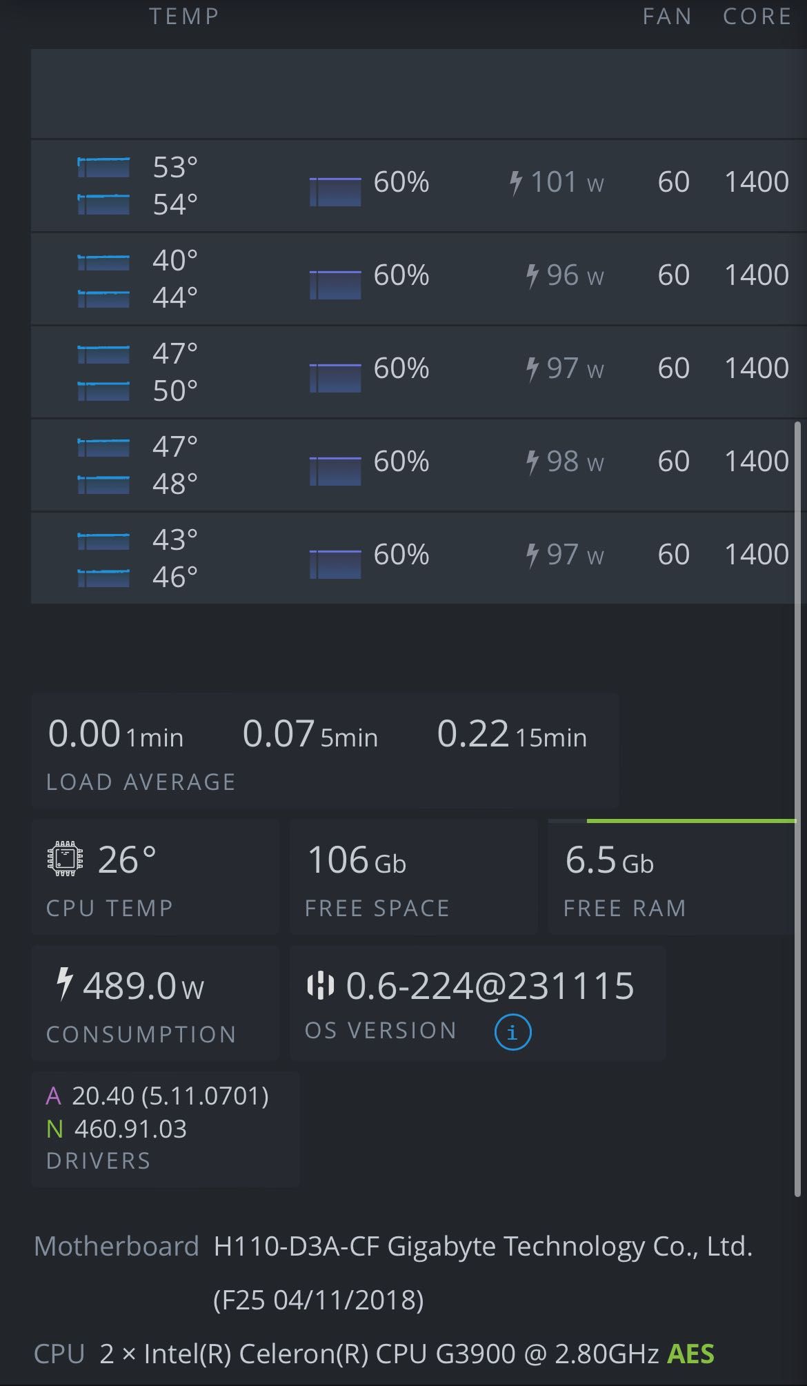 XFX AMD Radeon™ RX 5700 XT 8GB THICC III Ultra майнинг риг/mining rig