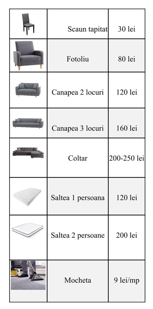 Curatare, spalare canapele, scaune, saltele la domiciliu