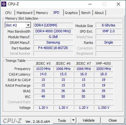 Памет G.SKILL TridentZ RGB 16 GB (2x8GB) DDR4 4000MT/s