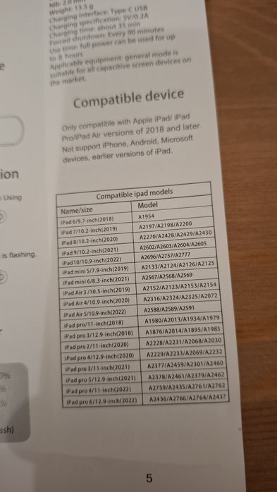 Pix pentru iPad inteligent